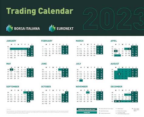 borsa italia 2023